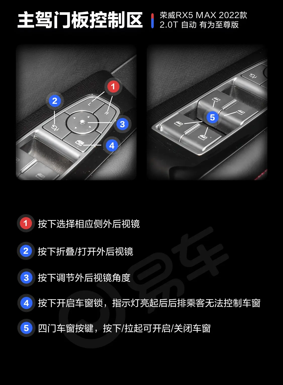 荣威RX5 MAX2.0T 有为至尊版