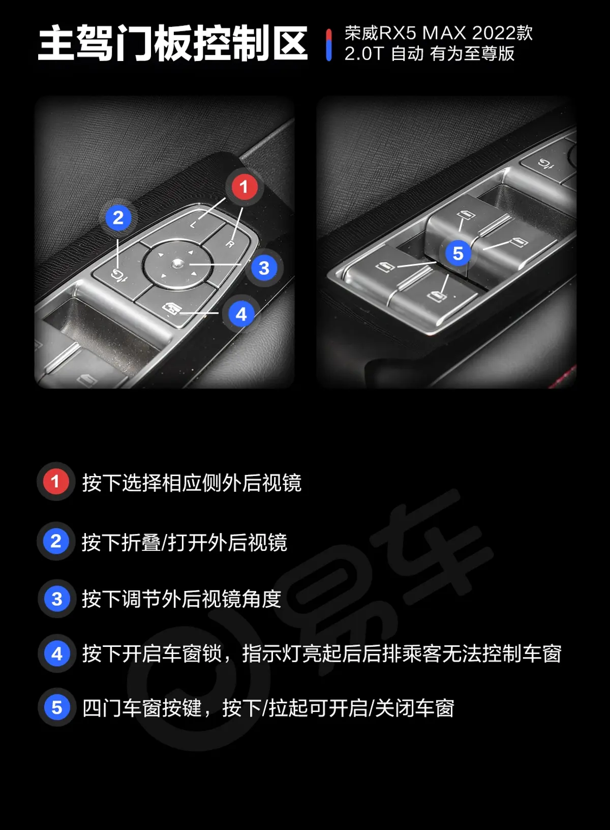 荣威RX5 MAX2.0T 有为至尊版