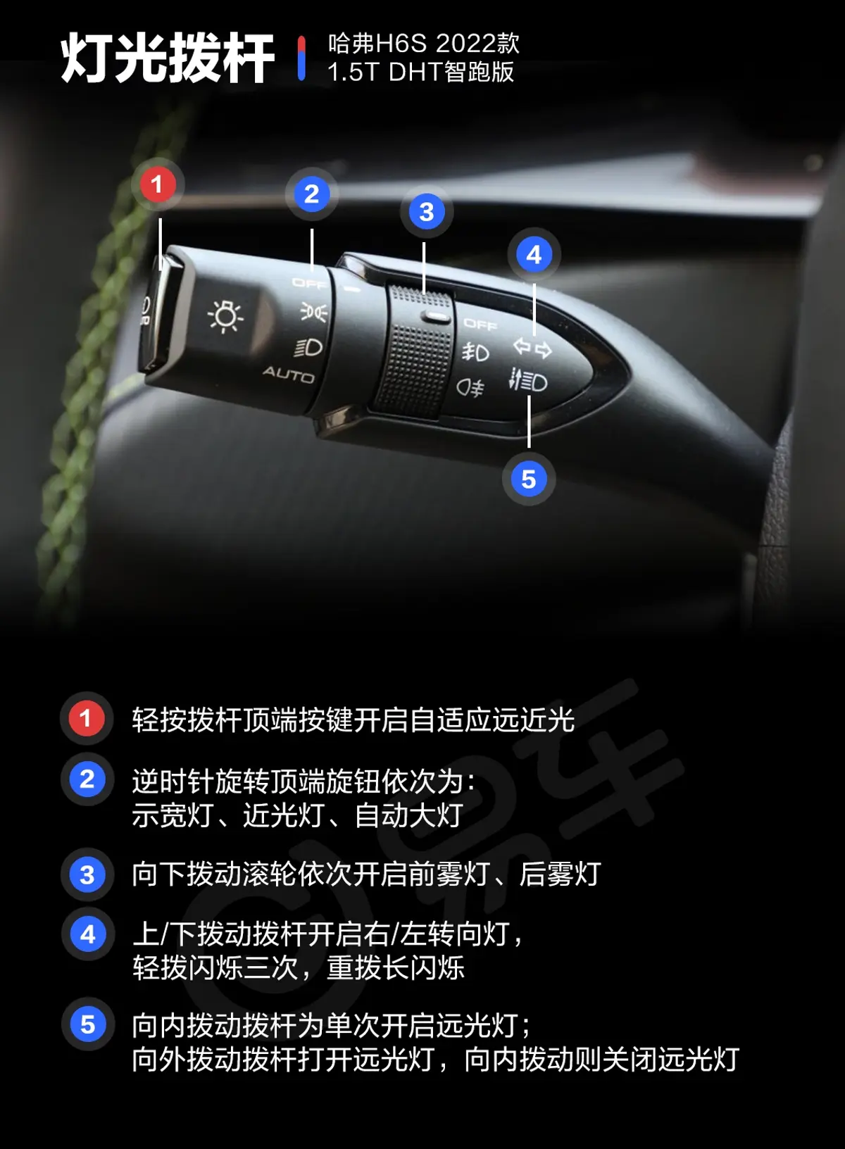 哈弗H6S1.5T 两驱智跑版DHT