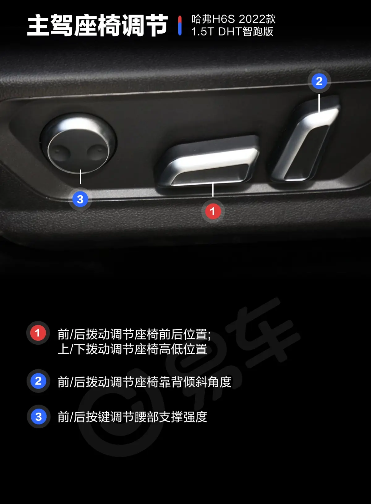 哈弗H6S1.5T 两驱智跑版DHT