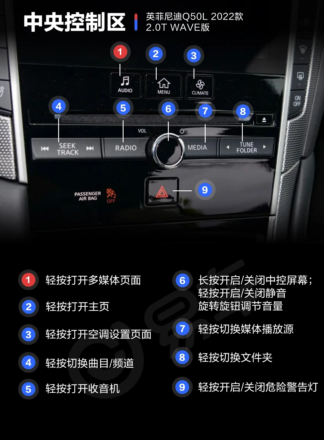 英菲尼迪Q50L2.0T WAVE版