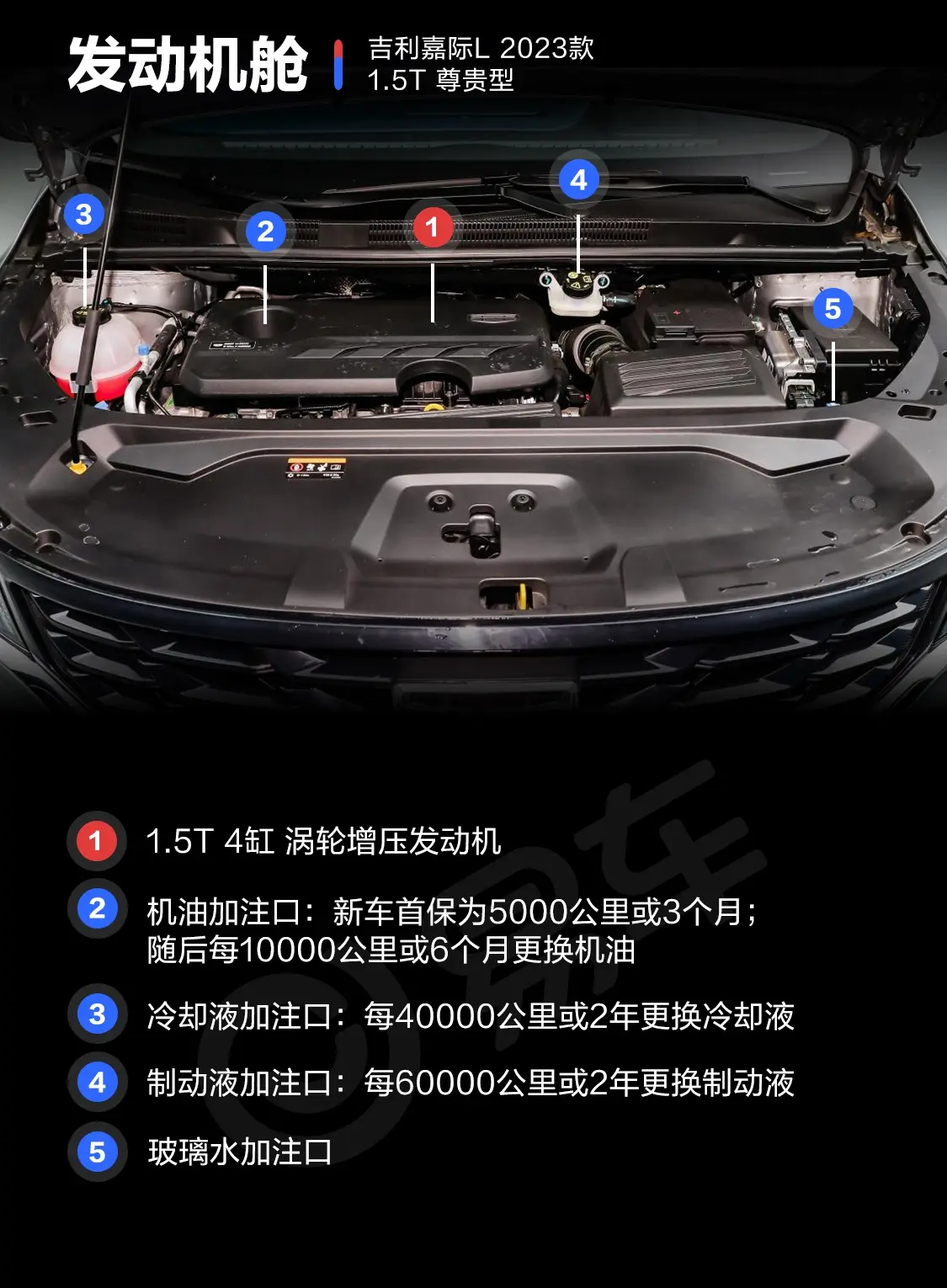 嘉际嘉际L 1.5T 尊贵型