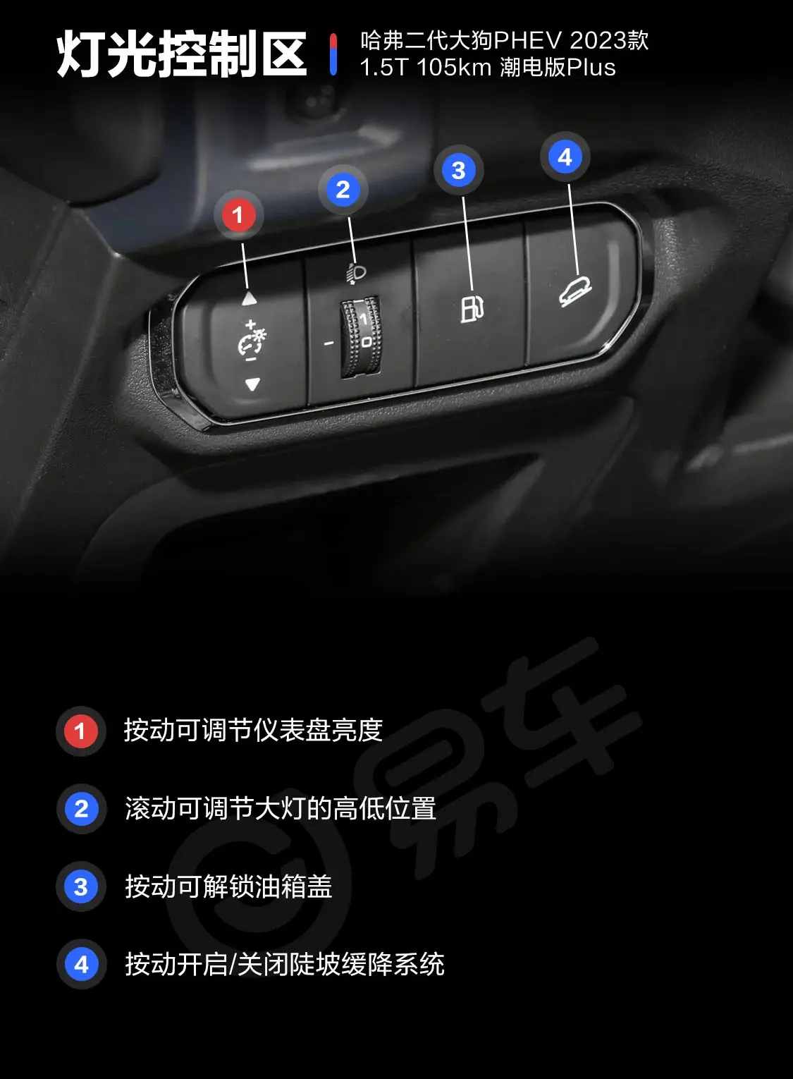 哈弗二代大狗PHEV1.5T 105km 潮电版Plus