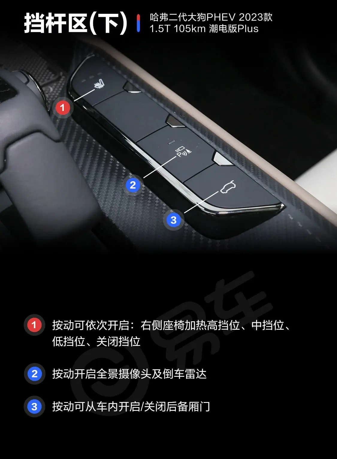 哈弗二代大狗PHEV1.5T 105km 潮电版Plus