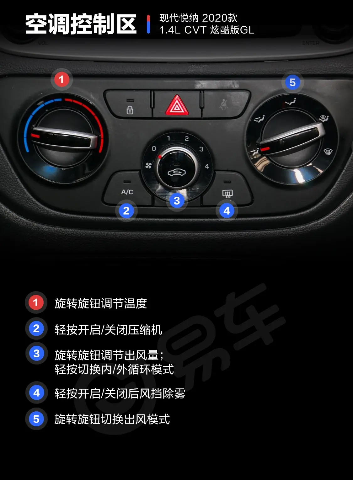 悦纳1.4L CVT 炫酷版GLS