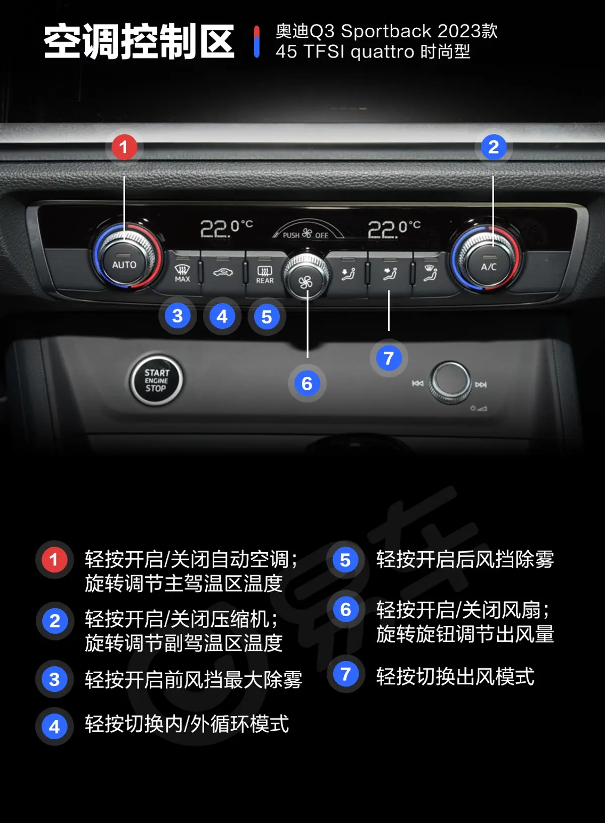 奥迪Q3 Sportback45 TFSI quattro 时尚型