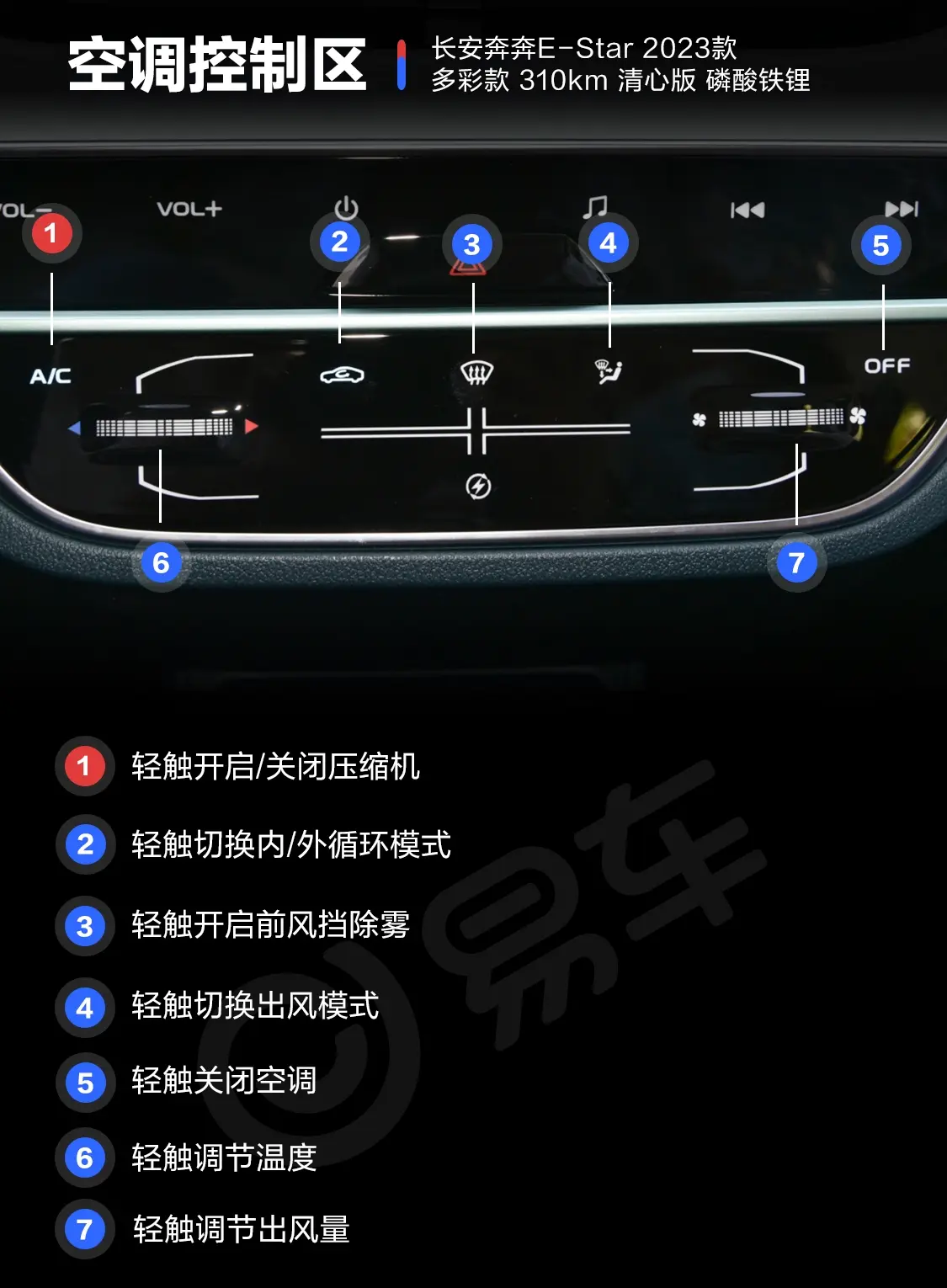 奔奔E-Star310km 多彩版 磷酸铁锂