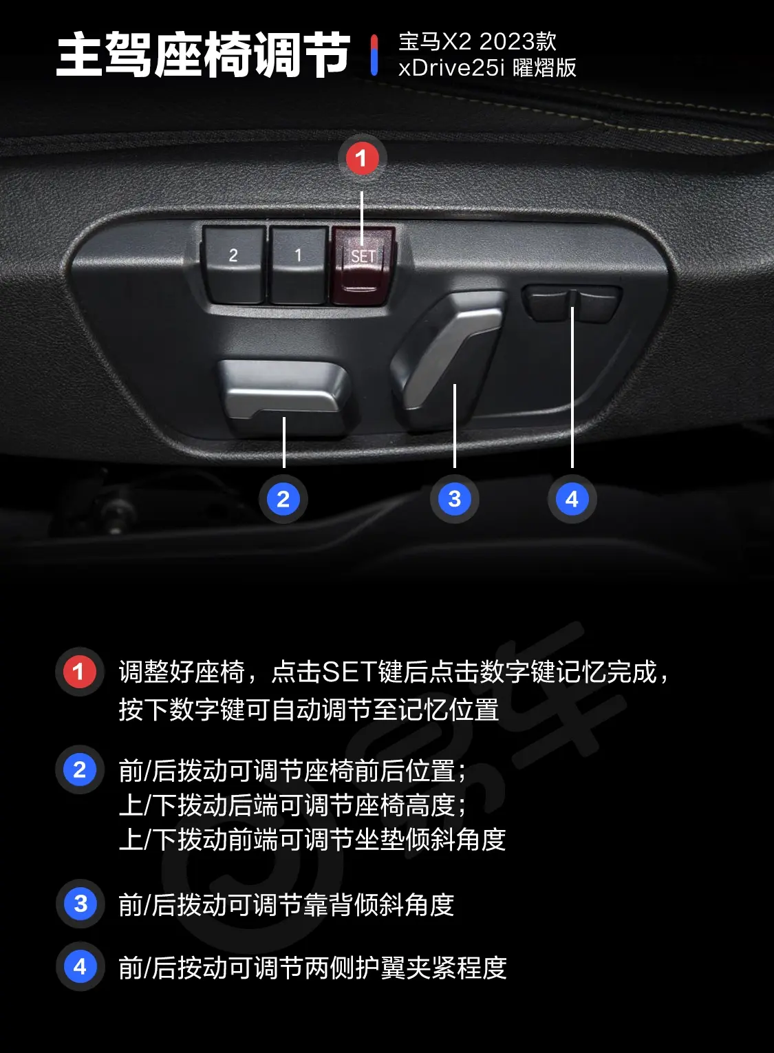 宝马X2xDrive25i 曜熠版