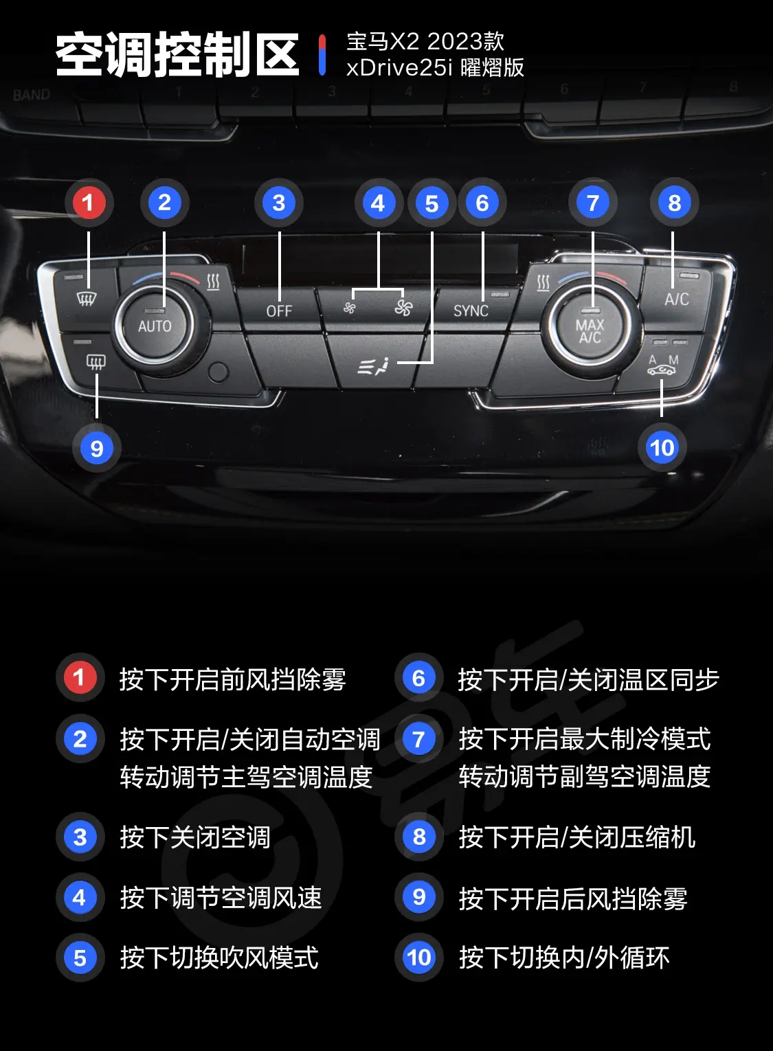 宝马X2xDrive25i 曜熠版