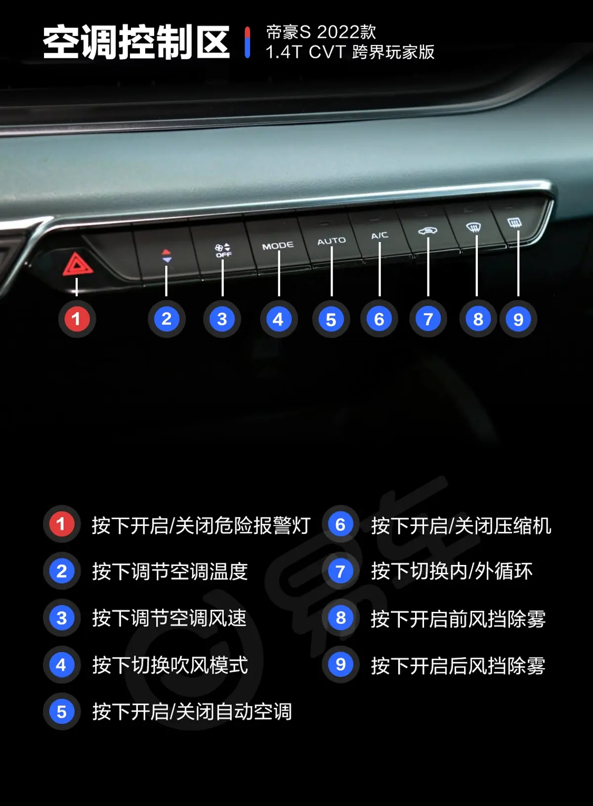 帝豪S1.4T CVT 跨界玩家版