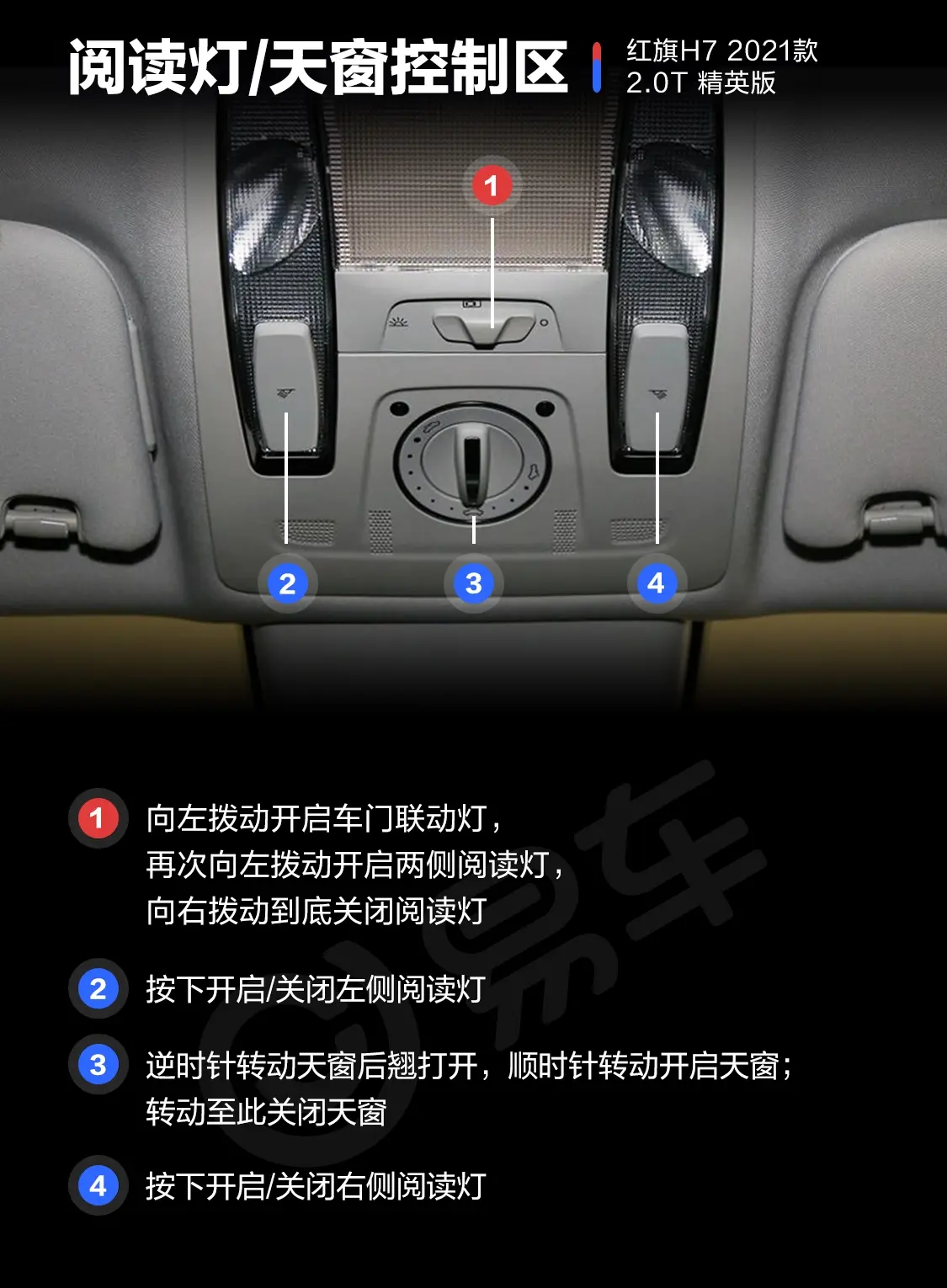 红旗H72.0T 精英版