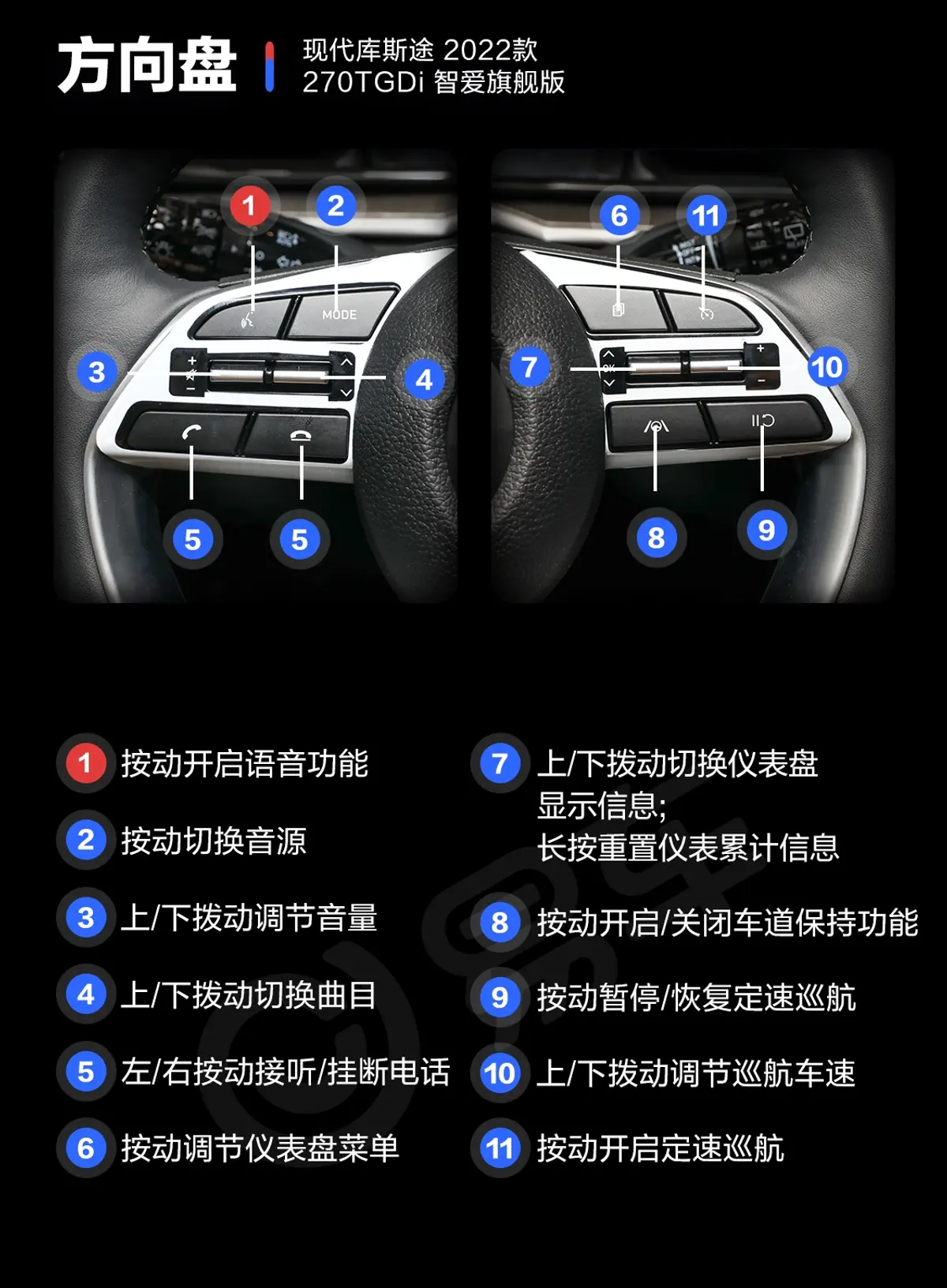 库斯途