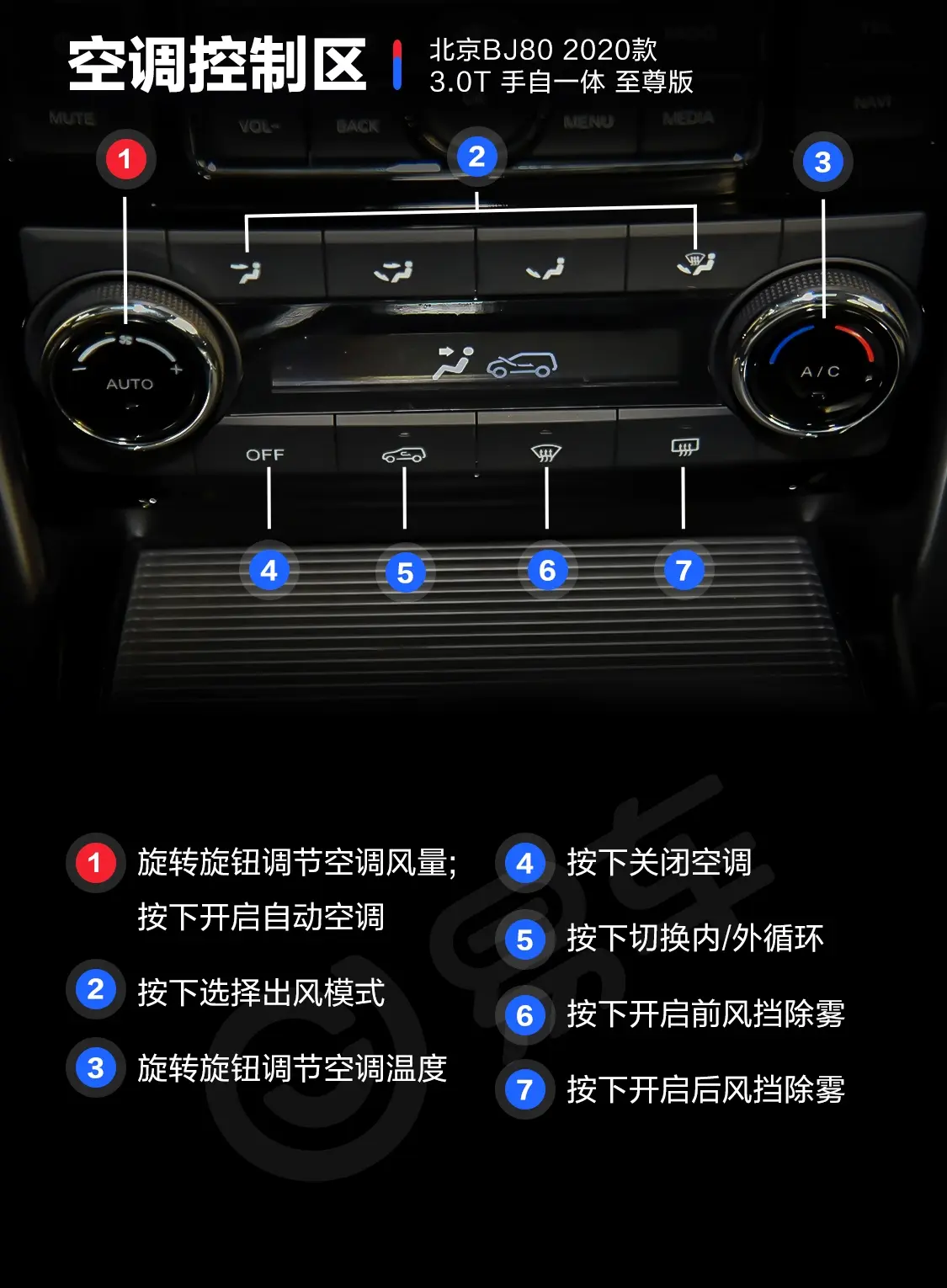 北京BJ803.0T 至尊版