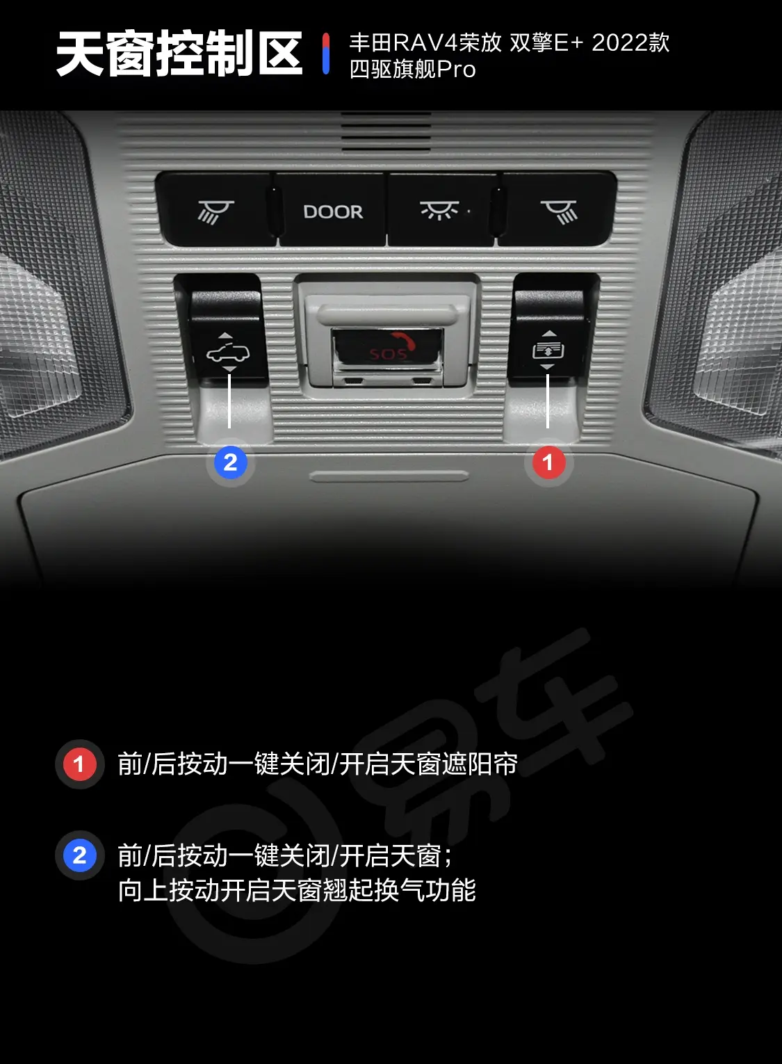 RAV4荣放 双擎E+