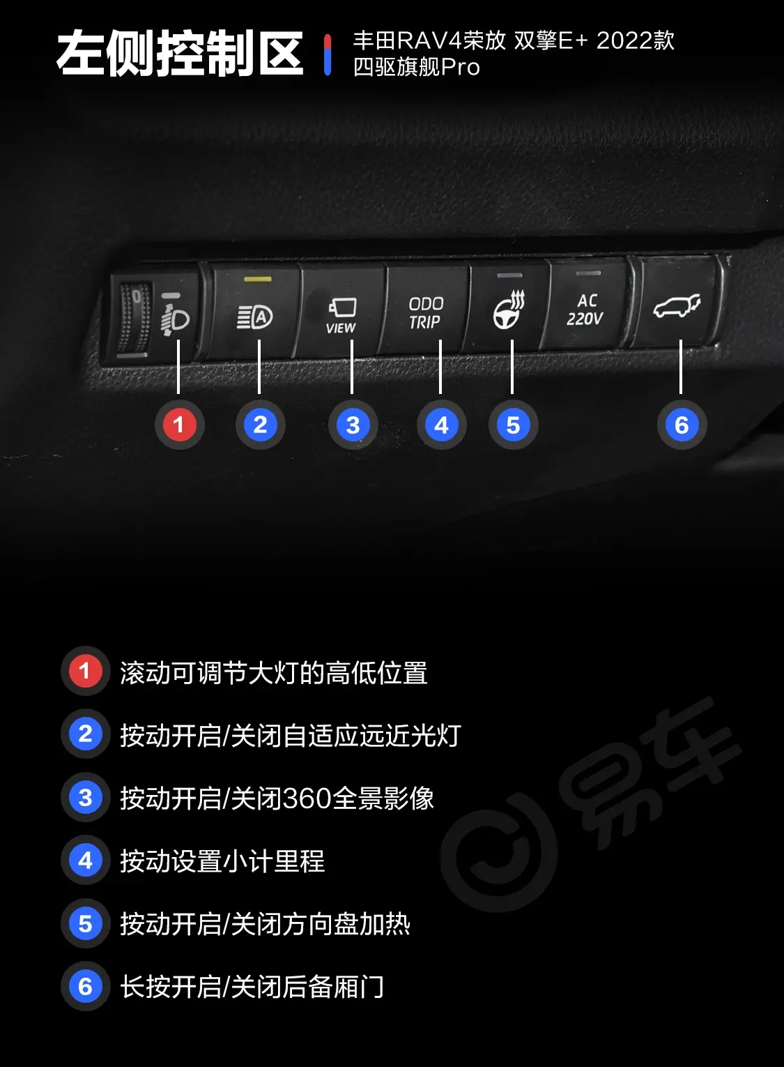 RAV4荣放 双擎E+