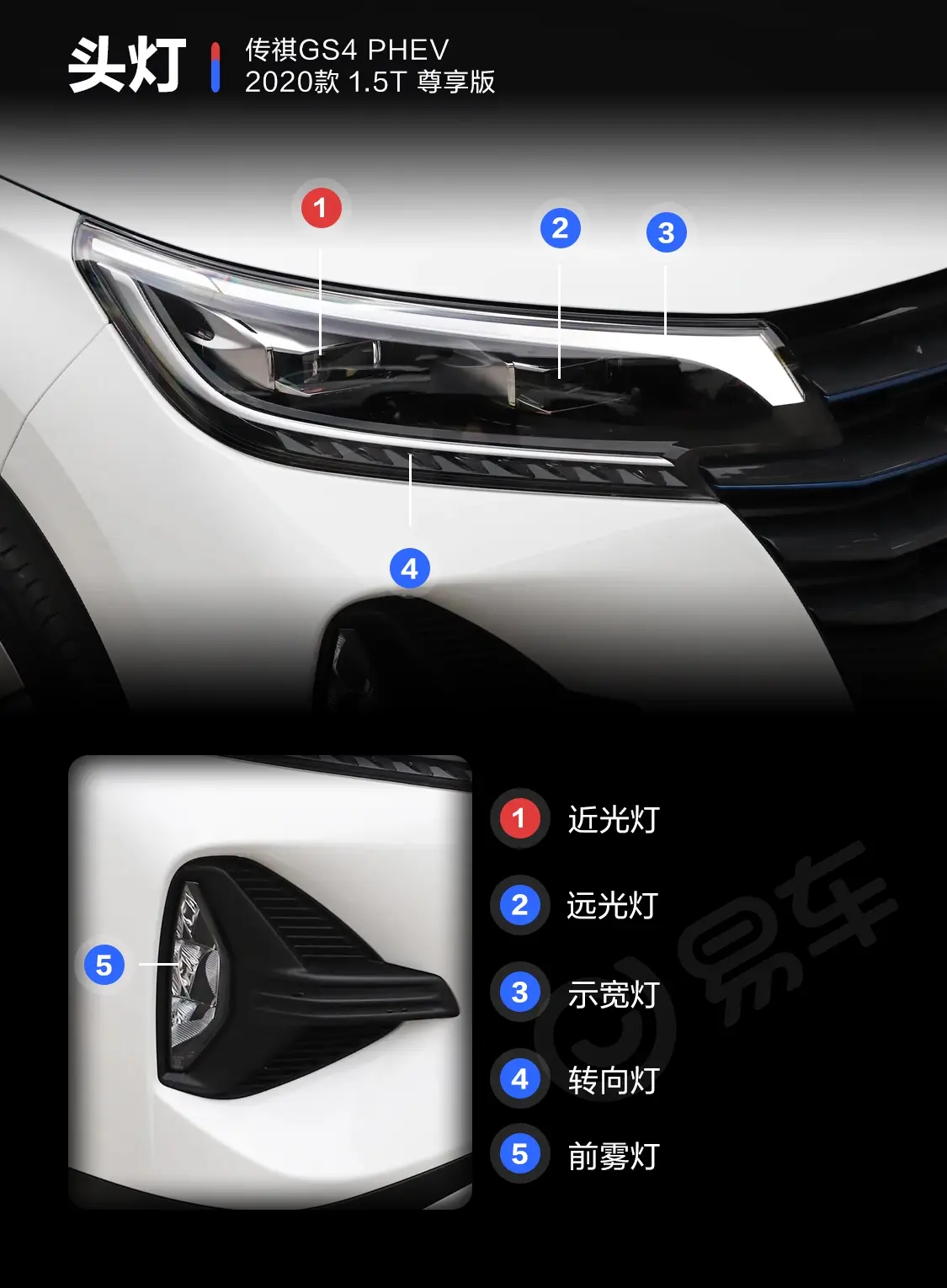 传祺GS4 PHEV