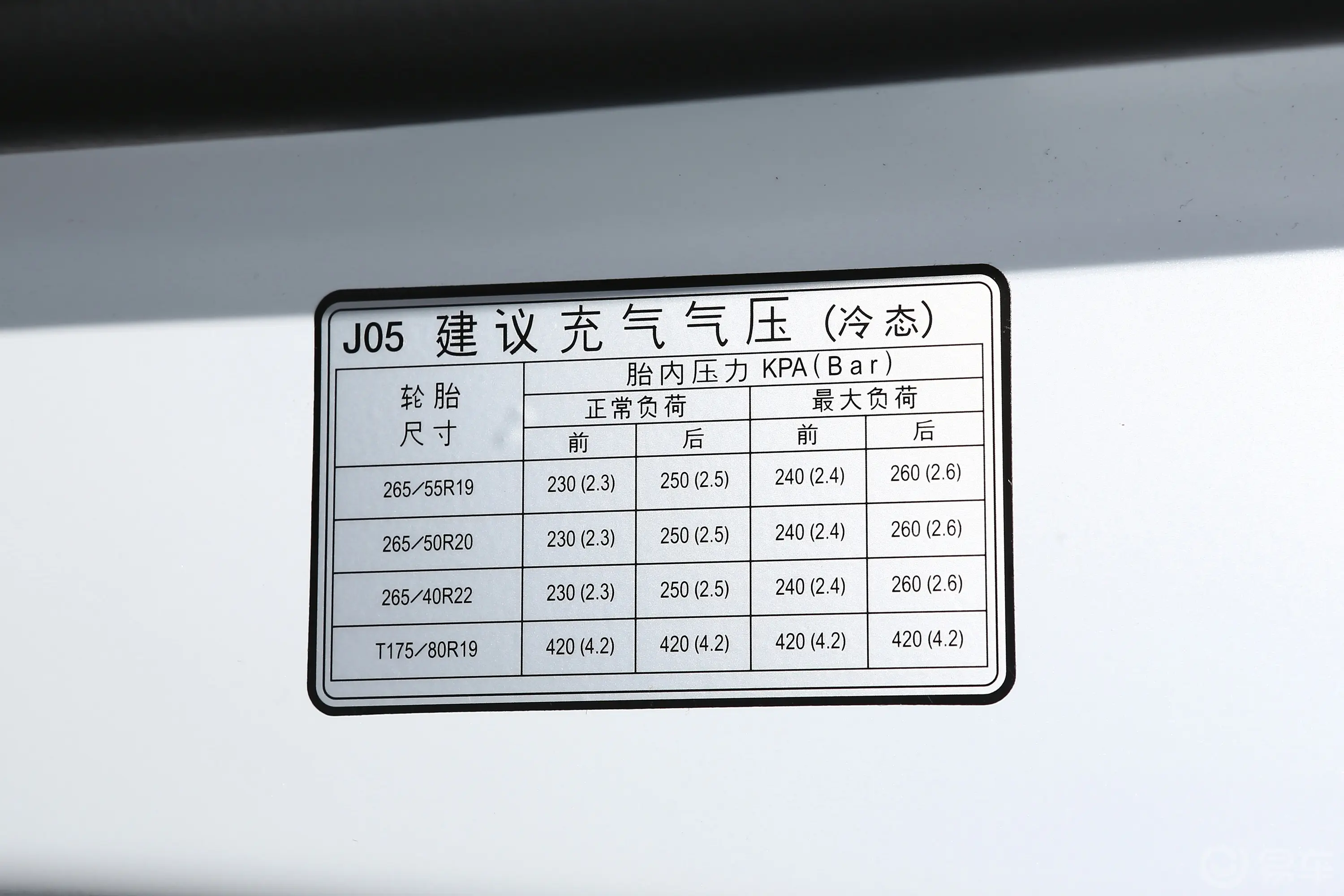 捷尼赛思GV802.5T 旗舰版 5座胎压信息铭牌