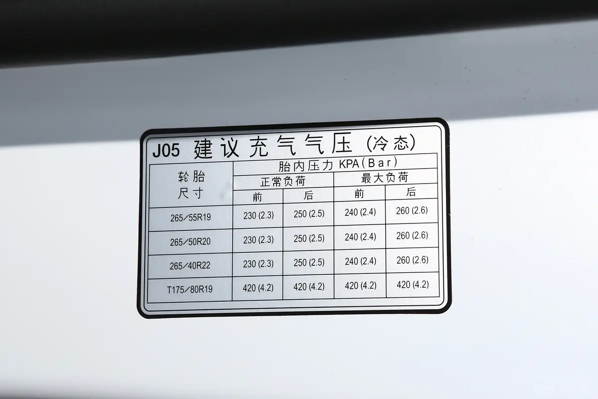 捷尼赛思GV802.5T 旗舰版 5座胎压信息铭牌