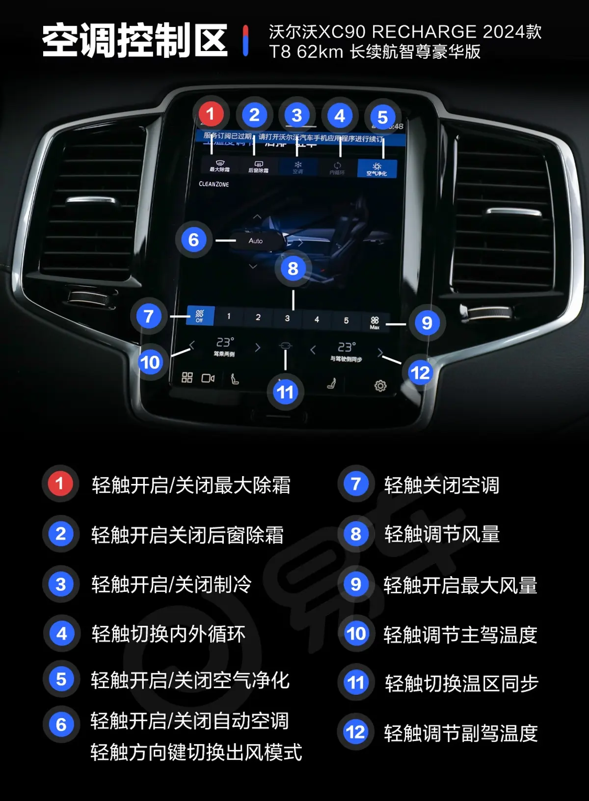 沃尔沃XC90 RECHARGE