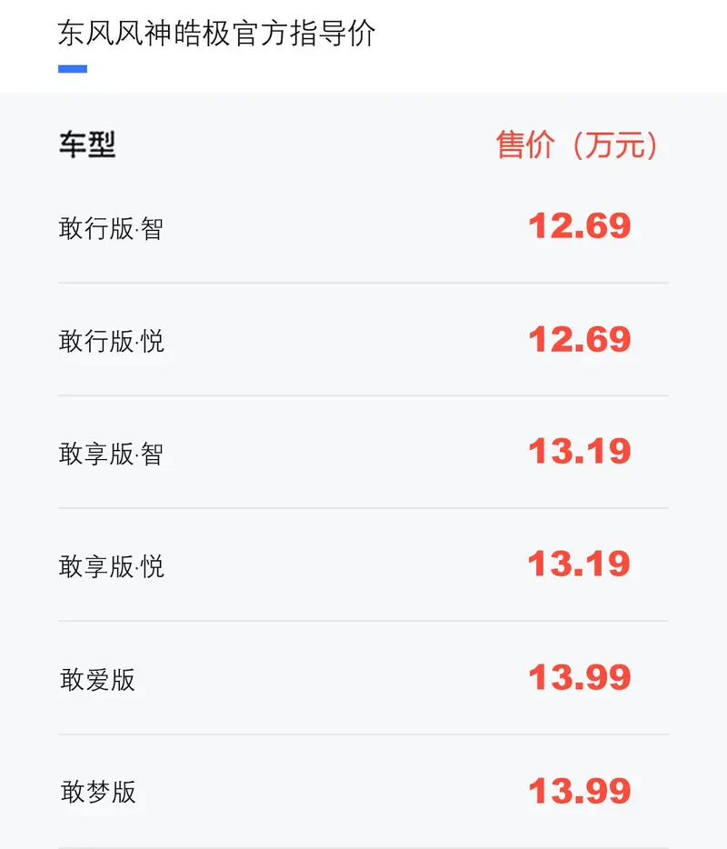东风风神皓极价格公布 售12.69万元起