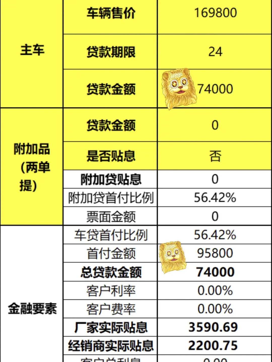 【汽车社区_汽车社区_易车汽车社区_车友会】易车会-易车