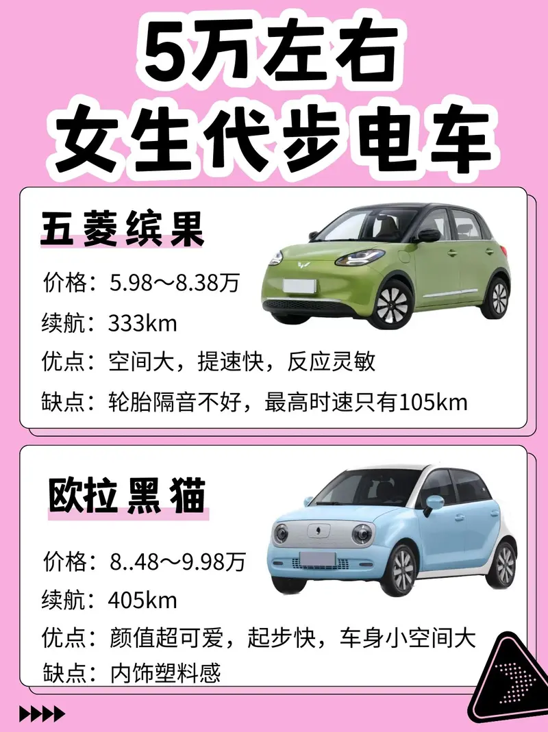 小众电动车值得拥有的9款车型