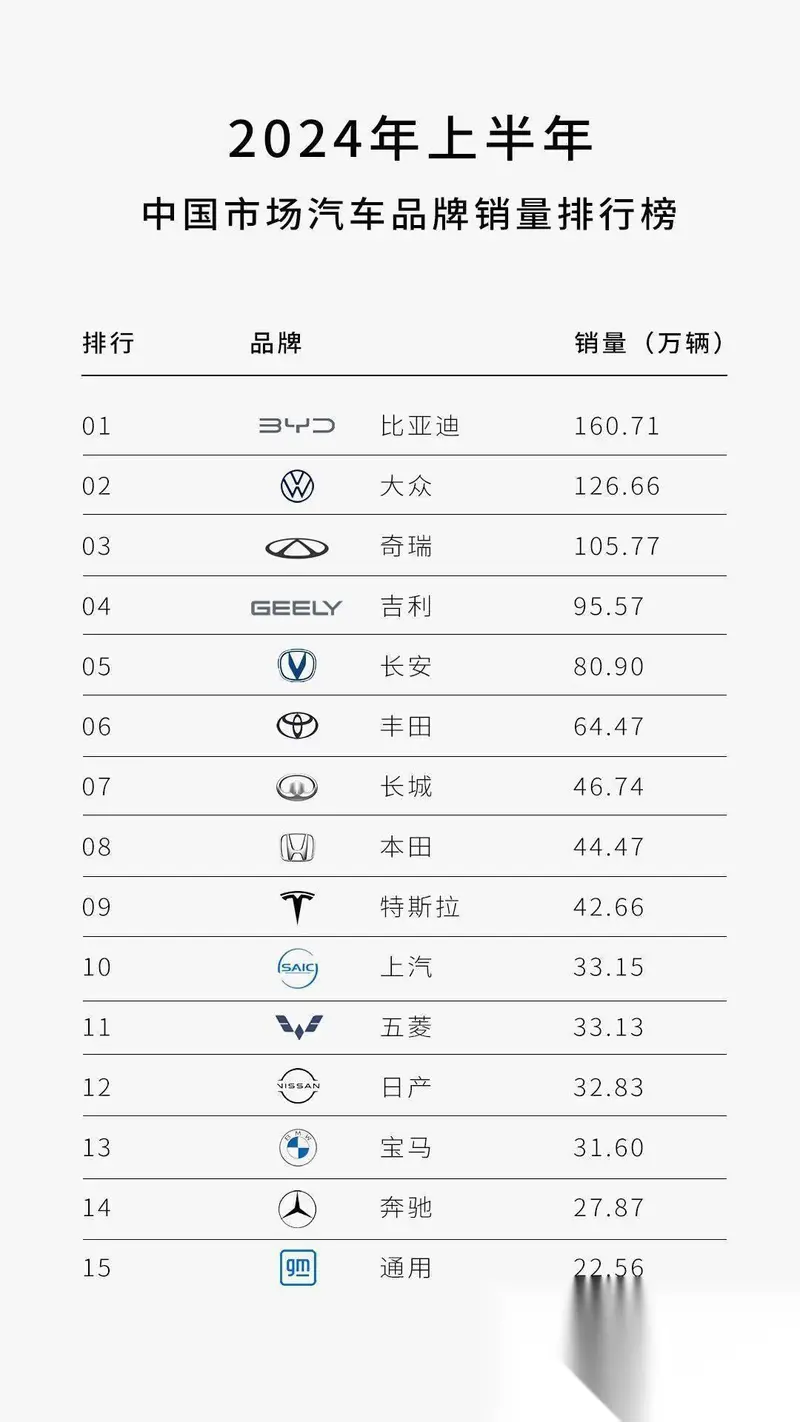 国产品牌榜前十名：谁在领跑中国市场？
