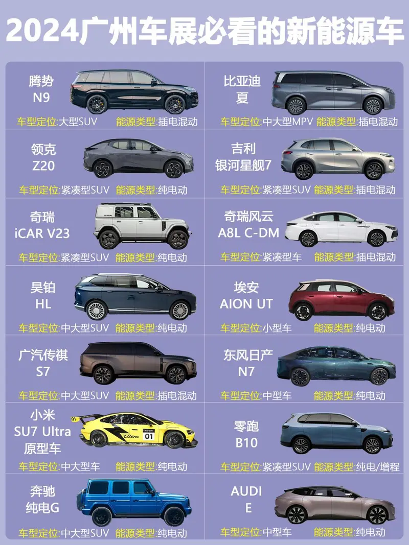 车展盛宴，尽览最新参展车型风采