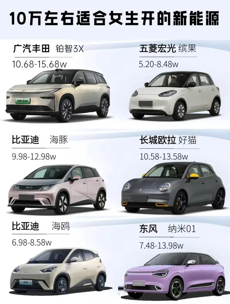 十万元左右，适合女生开的车选什么❓