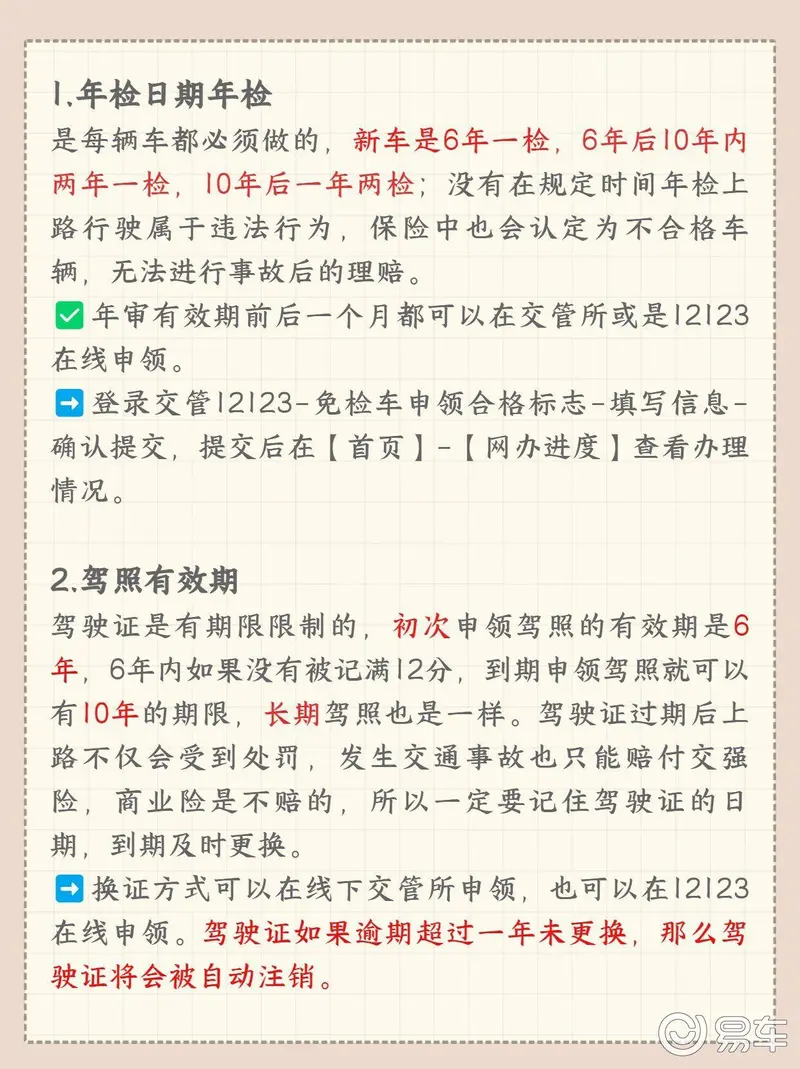 买车必须记住的五个重要日期！