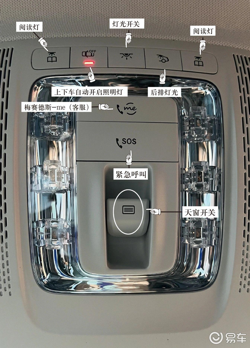 奔驰s300空调按键图解图片