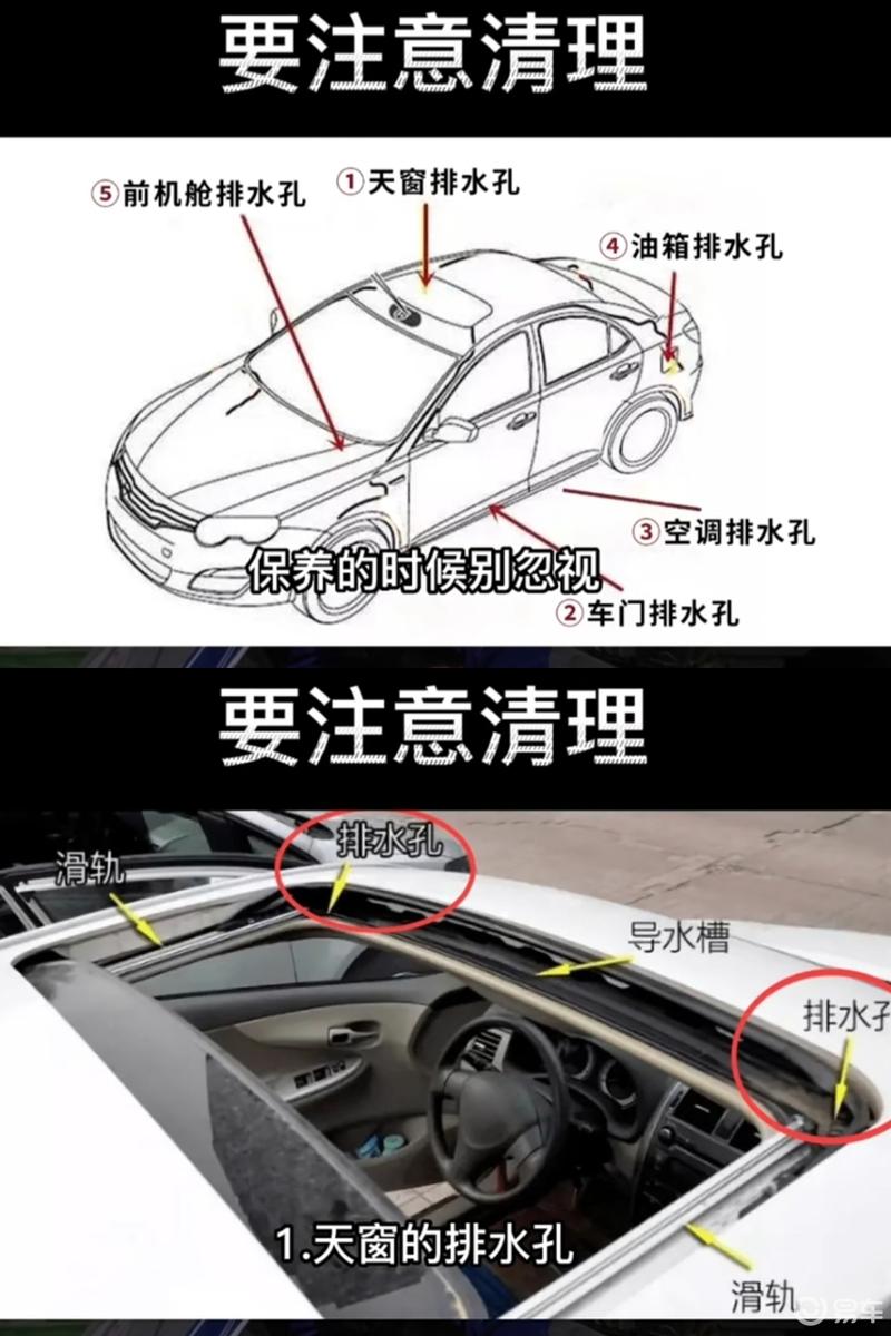 捷达 vs5 排水孔清理