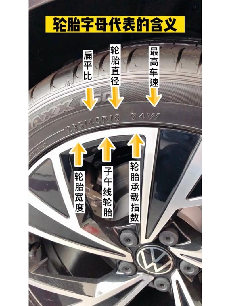 那些你不知道小知识的轮胎
