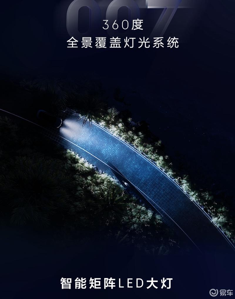 新灯厂-极氪007的大灯功能解析_ZEEKR 007社区_易车社区