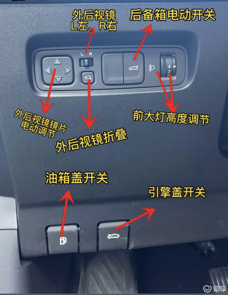 汽车内部按键标识详解图片
