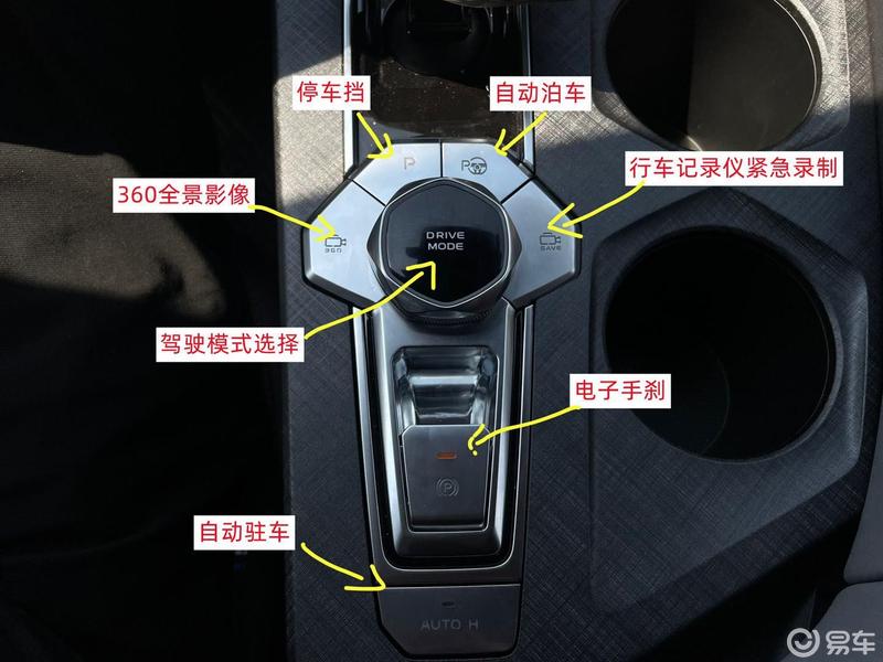 长安univ车内按键大讲解