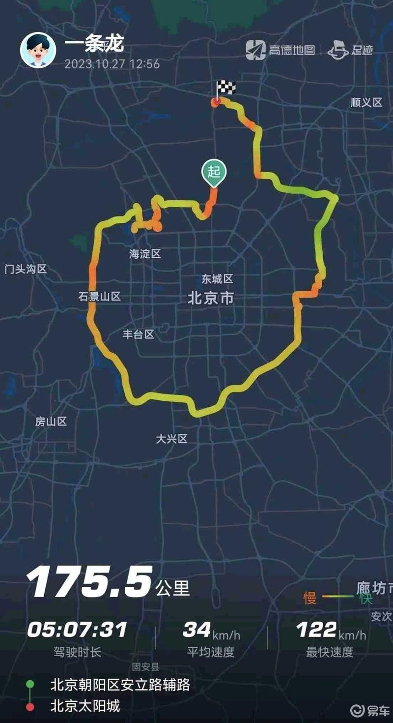 新岚图free用车日记(北京五环)