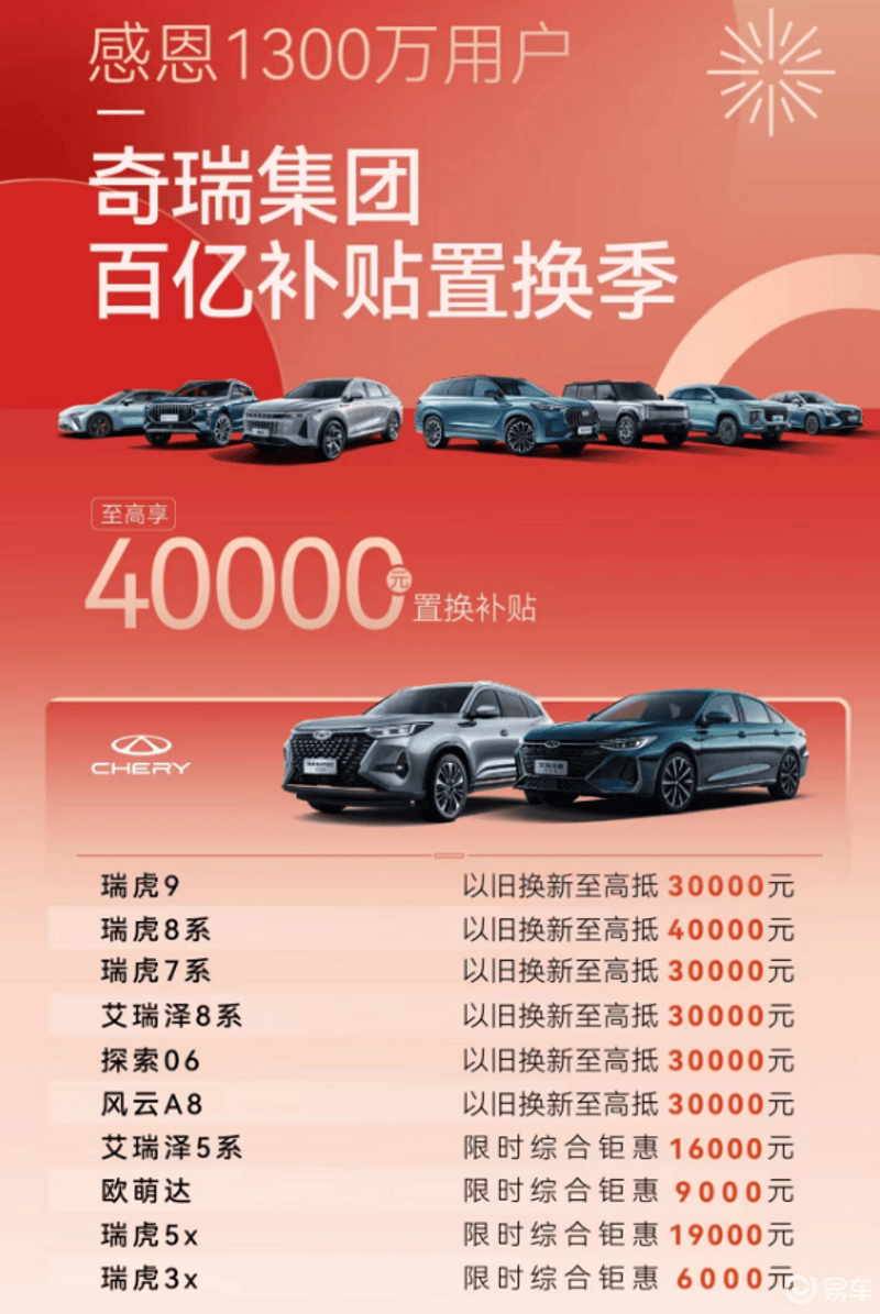 3月第一天,奇瑞一口气放出了旗下四大品牌