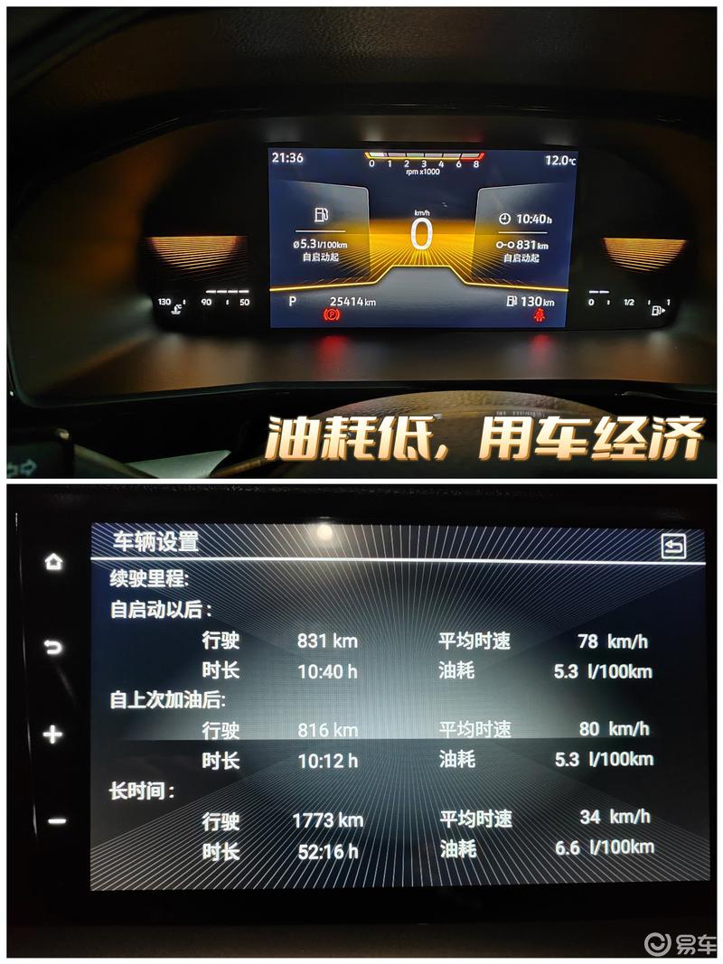 21款朗逸plus,用车2年后的体验感受_朗逸社区_易车社区