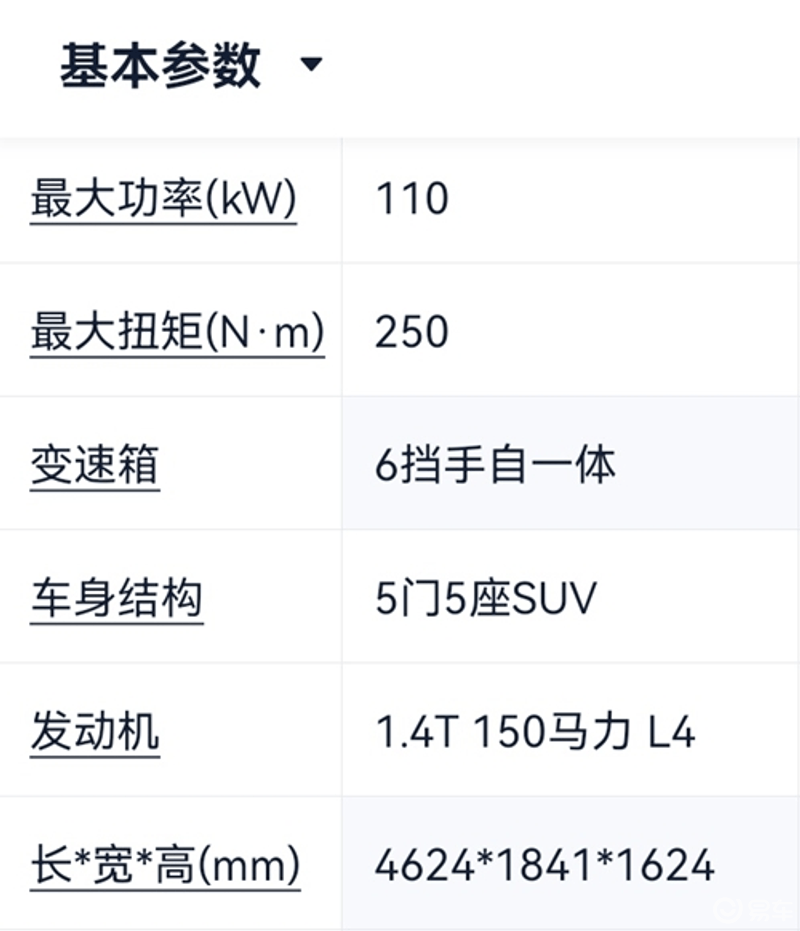 vs7小马能拉动大车吗_捷达vs7社区_易车社区
