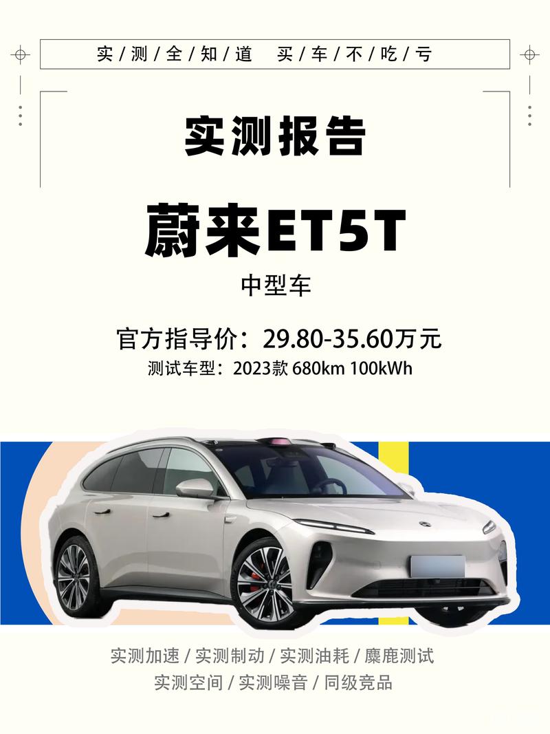 蔚蓝新能源参数图片