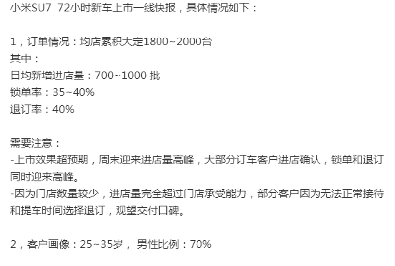 小米su7首批新车将迎来交付仪式_小米su7社区_易车社区