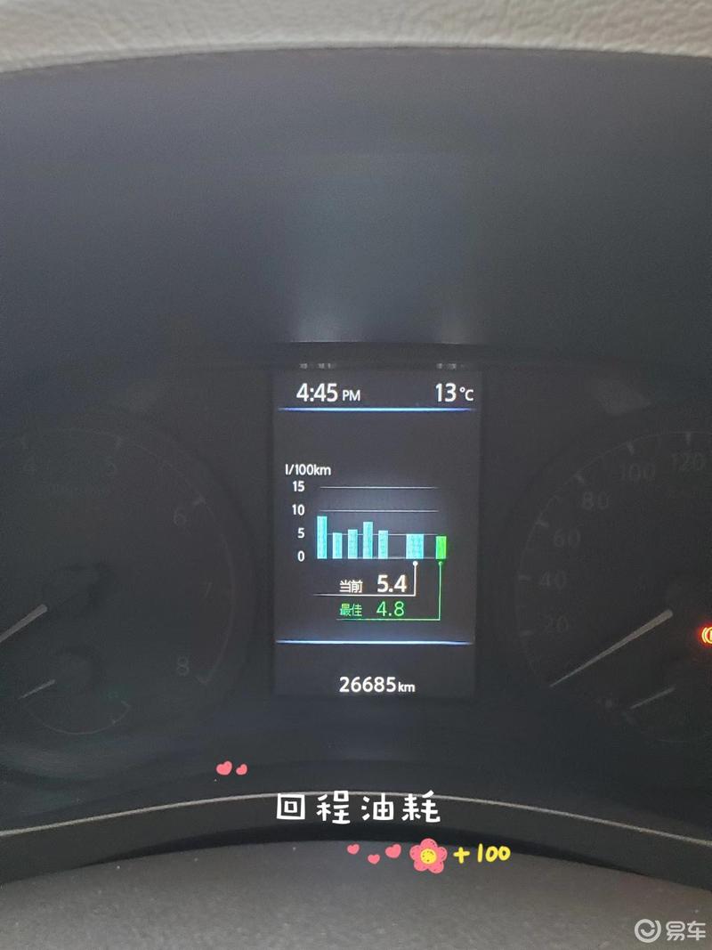 0l油耗_天籁社区_易车社区