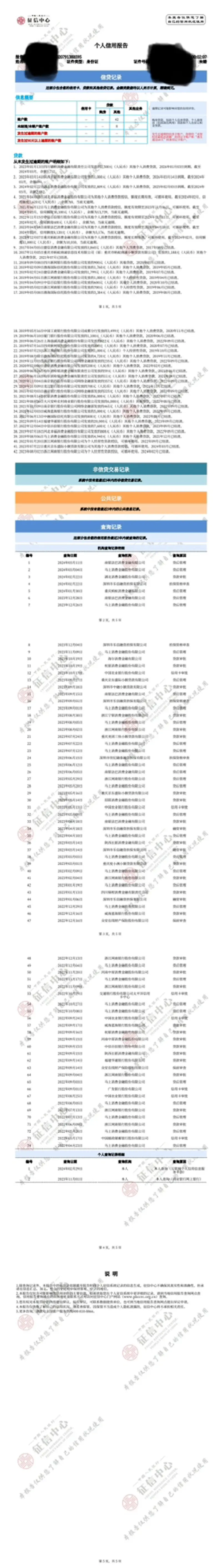 我这征信可以贷款买车吗？