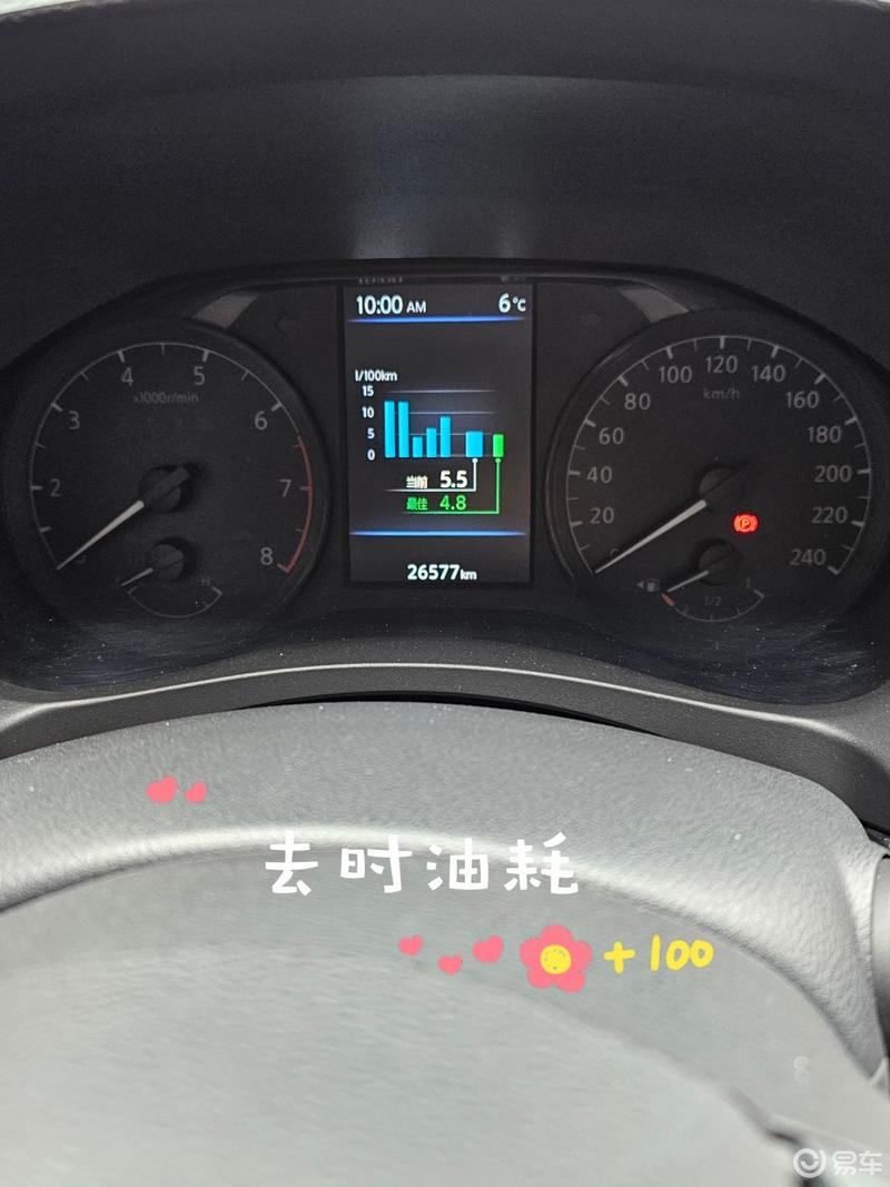 0l油耗_天籁社区_易车社区