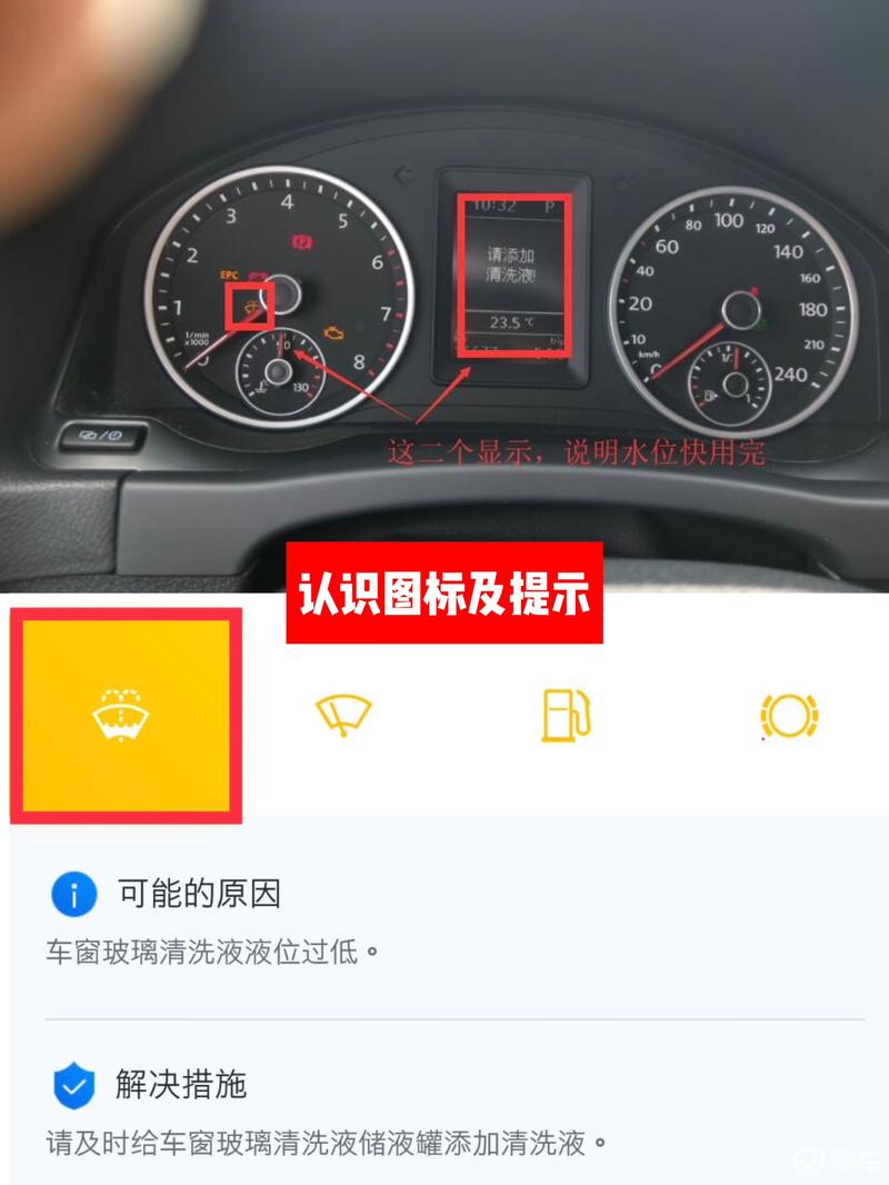 用车记-增加玻璃水迎五一出行_途观社区_易车社区