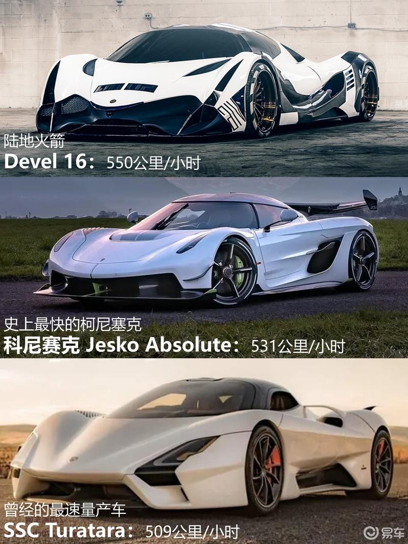 陆地飞行器 史上最快的超级跑车们