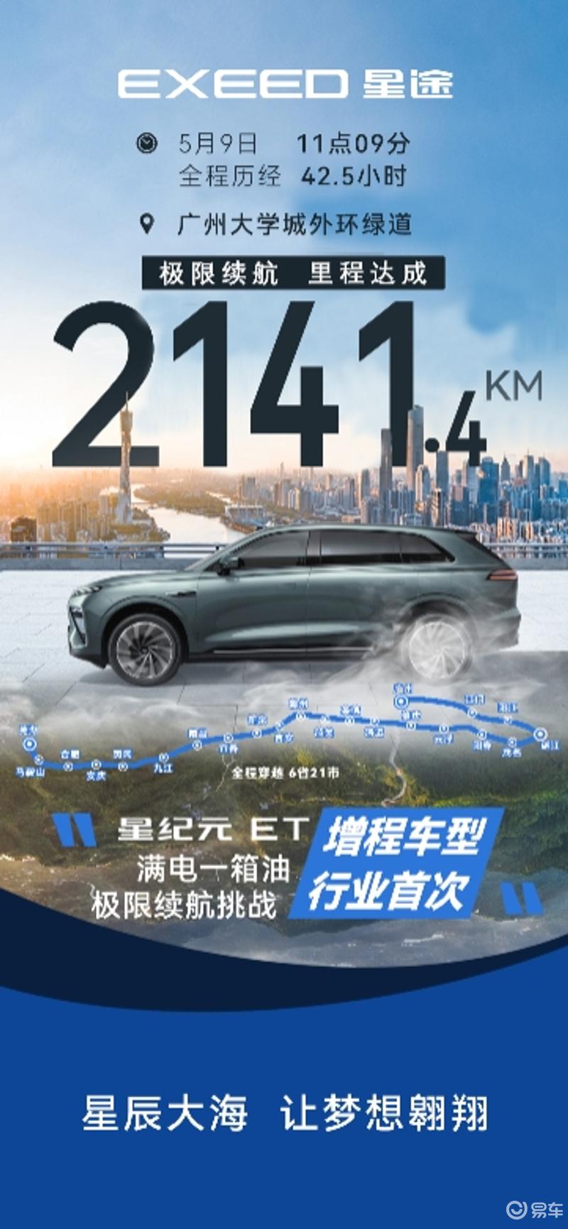 新能源界黑马:星纪元et续航2141.4km刷新纪录