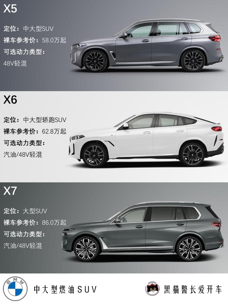 bmw|宝马国内在售车型一览94_宝马3系社区_易车社区