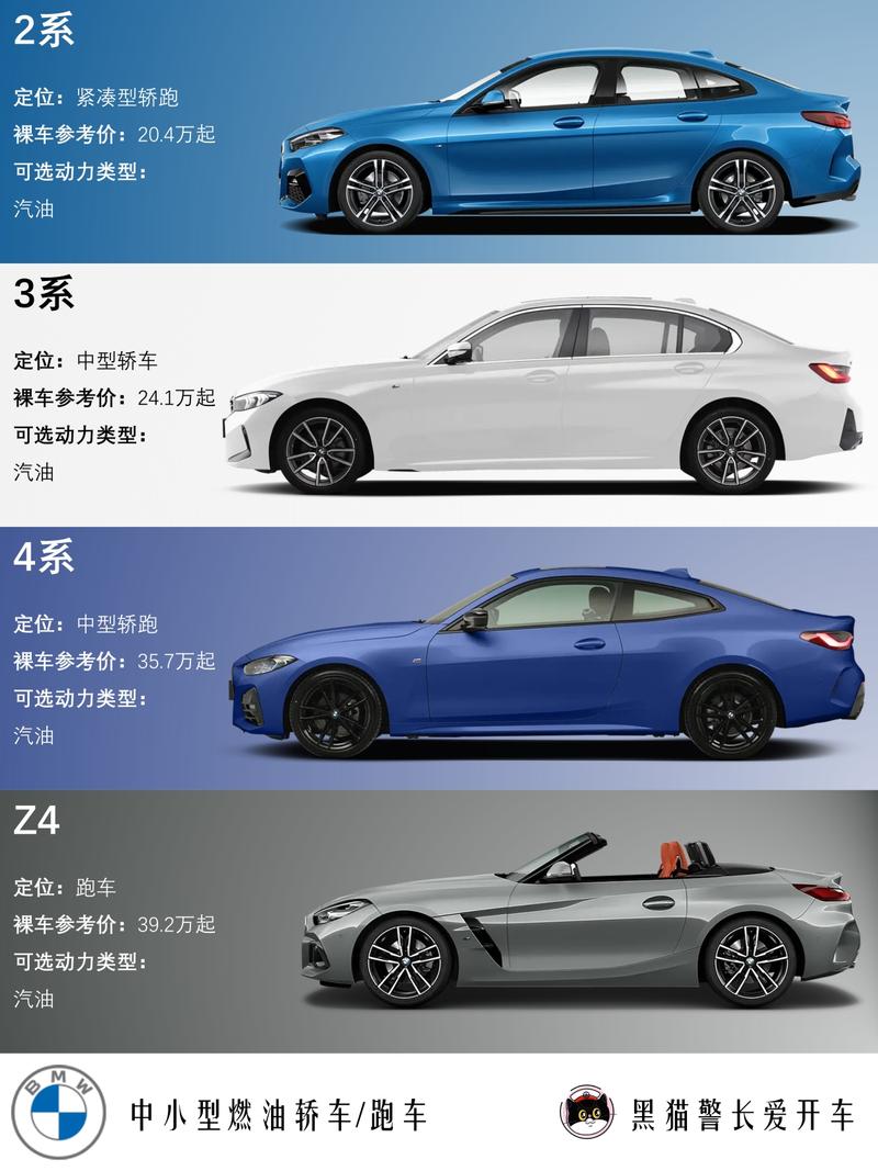 bmw|宝马国内在售车型一览94_宝马3系社区_易车社区